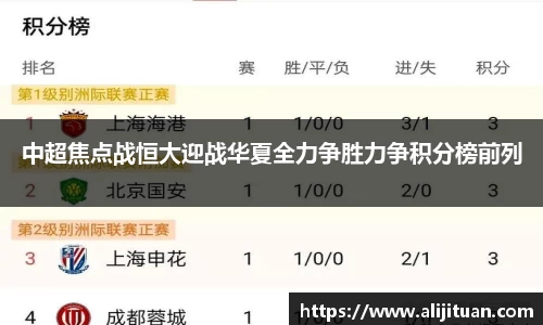 中超焦点战恒大迎战华夏全力争胜力争积分榜前列